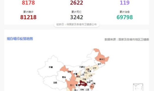 辽宁疫情最新病例数据，中国疫情最新数据