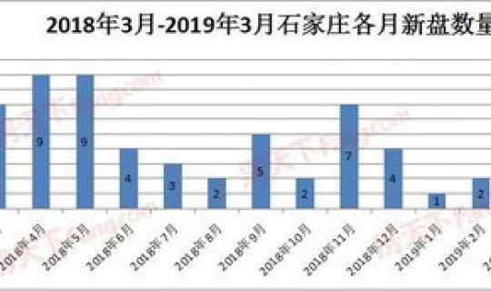 鹿泉疫情最新消息2021年(石家庄鹿泉2021年12月疫情解除封控时间)