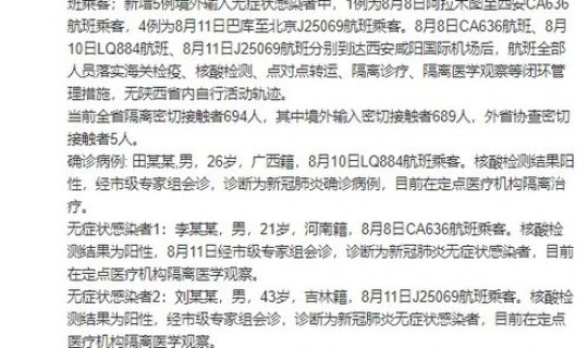 陕西新增二例境外输入病例(陕西狂犬病疫情分布)