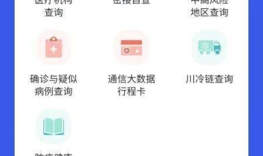 四川健康码申请流程及时间 四川省的健康码