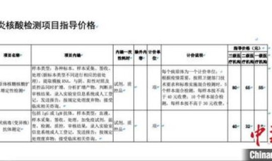 江西省新冠肺炎核酸检测费用多少(核酸检测是自费还是免费)