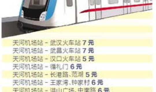 武汉坐地铁还要买票吗现在，武汉地铁票价