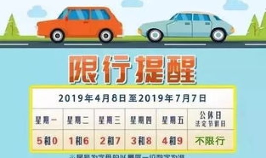 北京3月限行车号(北京限号2月份)