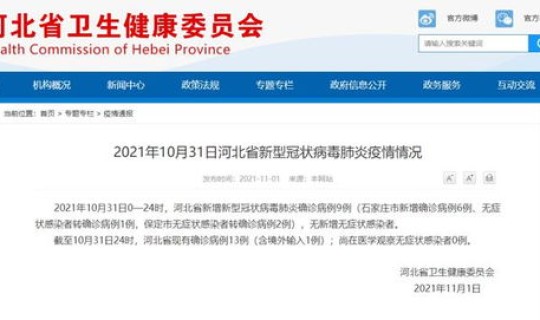 青岛疫情确诊病例行动轨迹？青岛出现什么病毒了