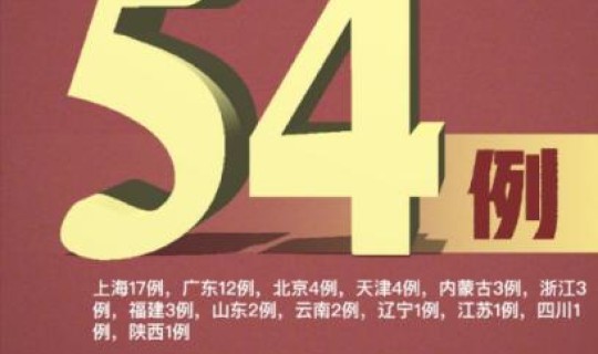 近期疫情热点新闻，疫情爆发