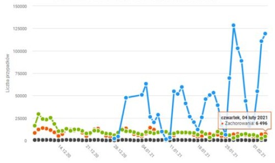 2021年3月份疫情数据 中国疫情最新数据