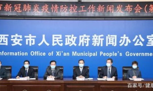 西安确诊2021(陕西西安一确诊病例)