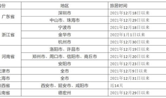 长沙市疾病防控中心上班时间 湖南省疾控中心上班时间表