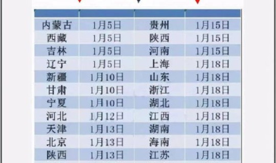 各个地区物流停运时间表最新？快递站点停运时间