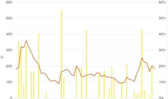 北京市疫情最新 2021年北京有几次疫情