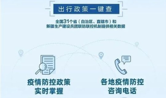 大连最新防控疫情措施，大连市最新防疫政策