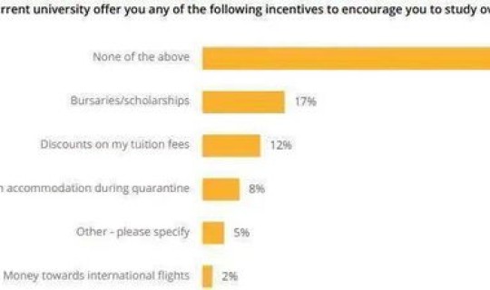 邢台疫情最新报告数据 疫情数据