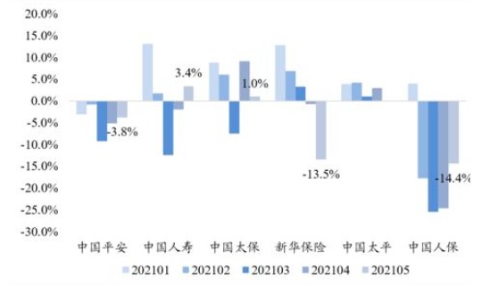 遵义疫情最新消息24日？2021遵义疫情持续多久