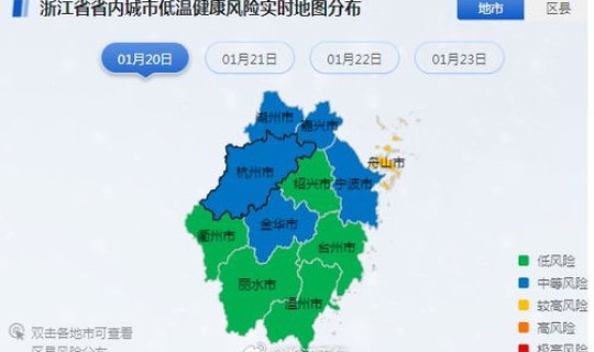 风险等级划分5个等级 风险预警等级划分5个等级