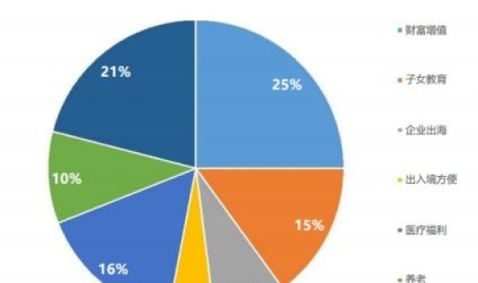 今天全国疫情报告最新数据(2021年全国疫情状况是什么)