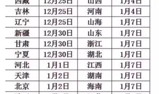 春节期间快递是否停运？如何调整？官方最新回应来了!？2021年春节快递什么时候停运啊