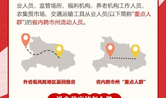 各地返乡人员隔离规定，外地返乡人员最新规定