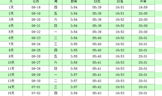 西安疫情结束时间表 今年封斋时间表