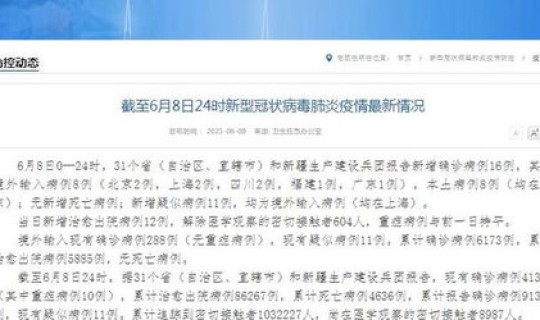 重庆疫情死亡病例6人详情消息 美国新冠疫情死亡病例已16万