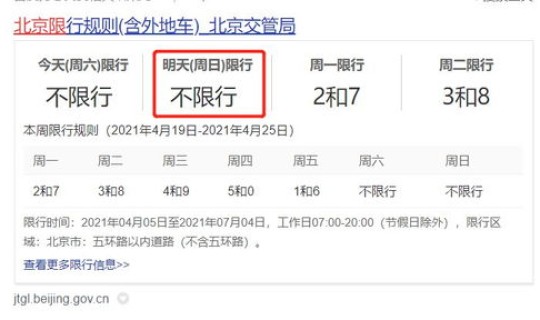 北京限行4月份2021(2021年北京4月份限行尾号)