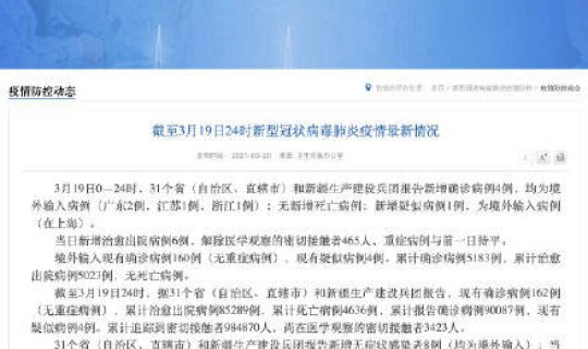 31省区市新增境外输入8例h 31省区市新增本土确诊8例均在大连