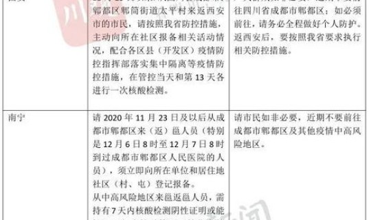 来返北京政策，从外地回北京什么政策需要隔离吗