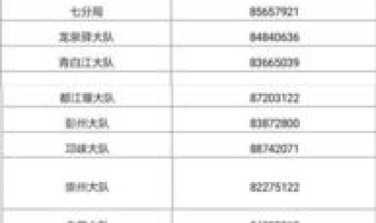 太原高考限行，太原高考限号时间安排