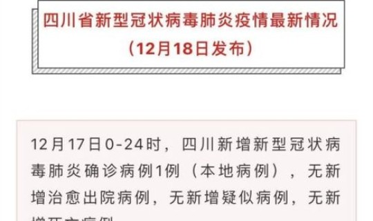 四川新增本土病例情况查询？这些病例分布在了哪些地方