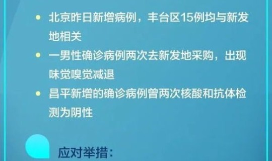 北京疫情病例有多少(2022年十二月16日北京疫情多少例)