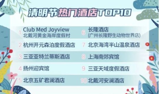 清明节放几天假2021年8月？清明是法定节假日吗有三倍工资吗