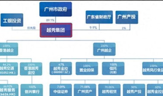 高风险地区和中风险地区名单 银行高风险国家名单
