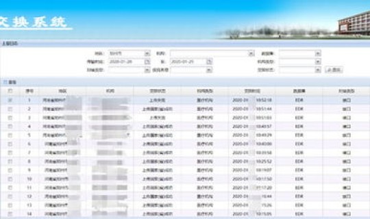 辽宁疫情最新数据消息24(辽宁疾控中心最新官网) 辽宁疫情最新数据消息24(辽宁疾控中心最新官网)
