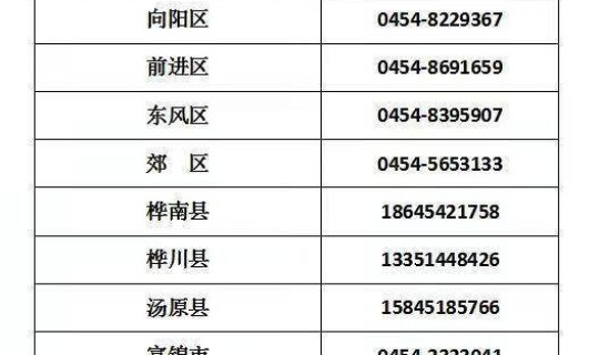 黑龙江疫情数据报告查询，黑龙江疾病预防控制中心