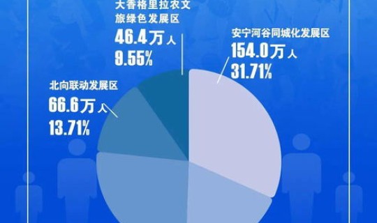 陕西疫情最近消息 陕西疫情死亡人数