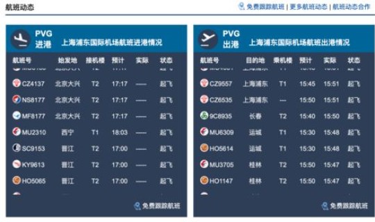 上海疫情汇总 上海疫情是什么时候 上海疫情汇总 上海疫情是什么时候
