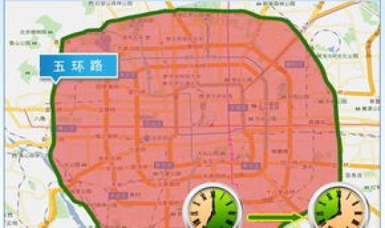 7月14日限行尾号 一月份限号的尾号是