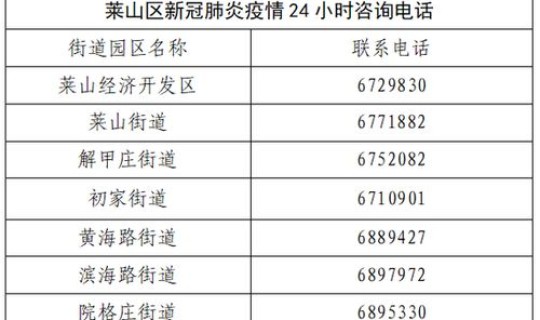 石家庄确诊病例57行程轨迹 石家庄疾病预防控制中心