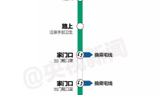 大连疫情最新规定消息 大连交通管制最新消息 大连疫情最新规定消息 大连交通管制最新消息