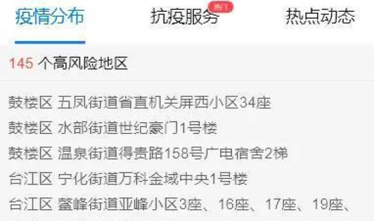 福建疫情新增是哪里？福建疫情最新消息