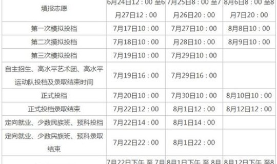 陕西高考具体时间，西安高考