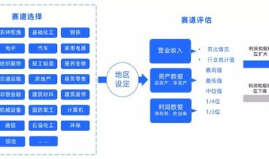 高风险区都有哪些 医疗高风险区域包括哪些