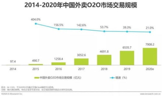 东营疫情实时数据 东营现在疫情什么情况