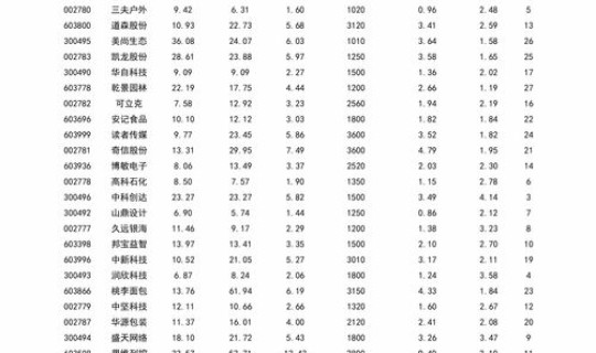 2021年4月26黄道吉日查询？2021年4月26日搬家吉日
