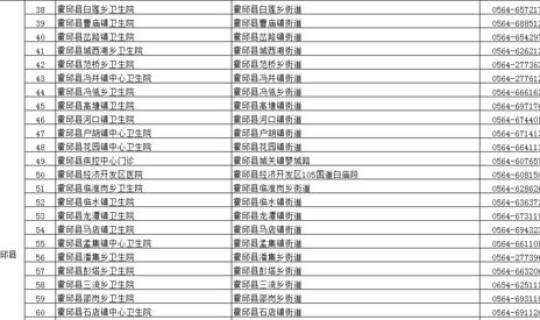 六安新冠肺炎疫苗预约 六安新冠疫苗接种点