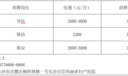 长沙雨花区病例行动轨迹(长沙市传染病医院地址)