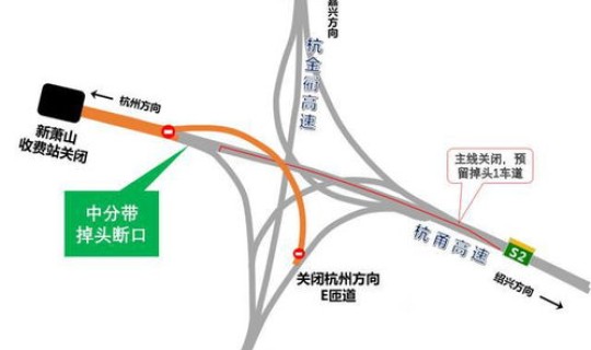 2021年宁波高速免费吗 今天高速免费吗