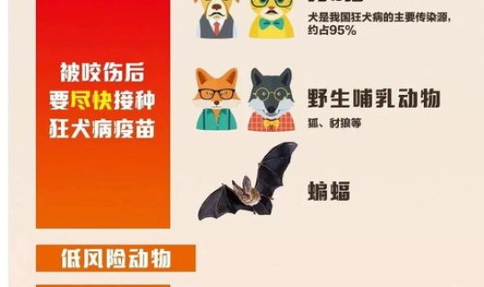 陕西发布最新传染病疫情	，陕西狂犬病疫情分布