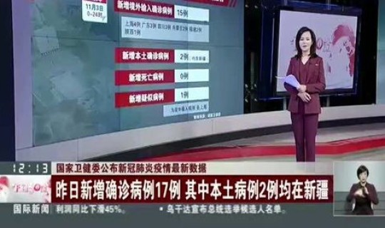 辽宁疫情昨天新增数据，辽宁疫情最新数据消息今天新增