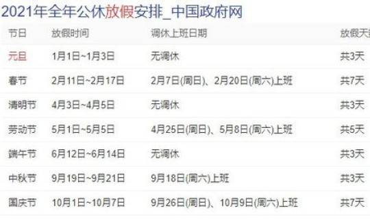 元旦学生放假吗2021，今天学生放假吗