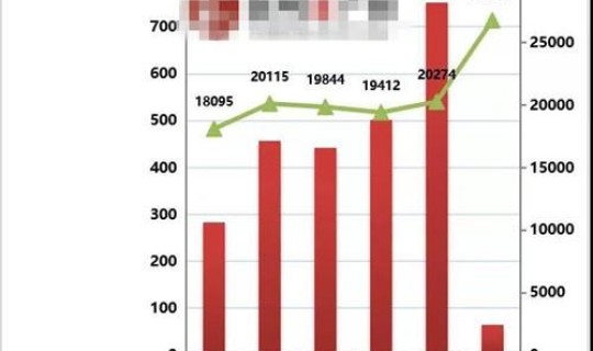 福建昨日疫情报告数据(福建省各市疫情最新数据消息)